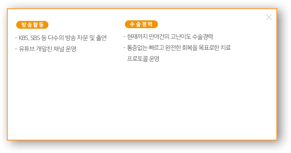 이철기 대표원장 방송&수술경력